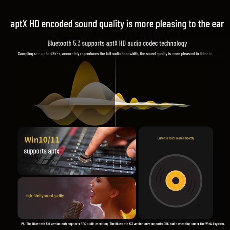 Ugreen 5.3 Bluetooth USB Adapter