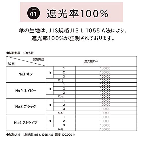 Pink Trick Parasol 50cm Ruffle 87132 Off-White 6-rib