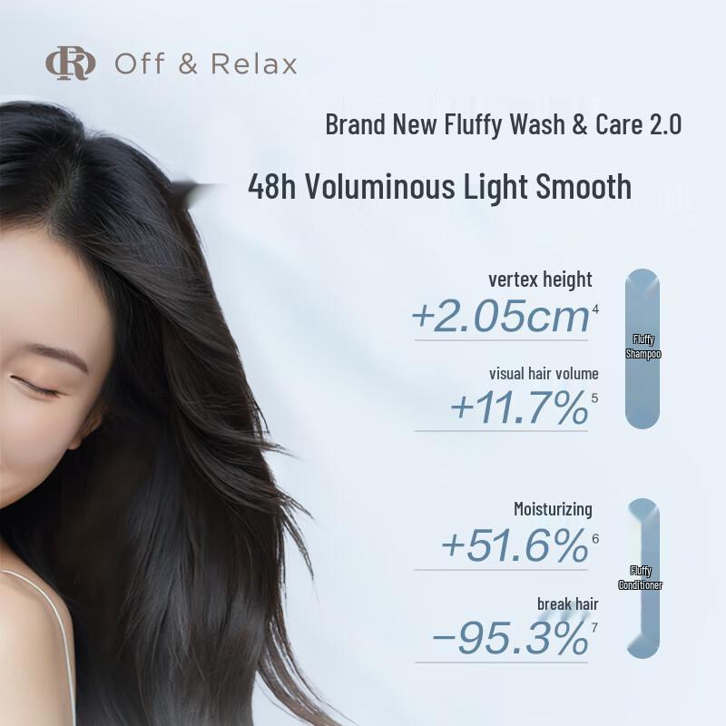 Off&Relax Volumizing & Refreshing Hair Care Set