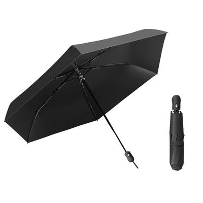 Accessoires – Regenschirme