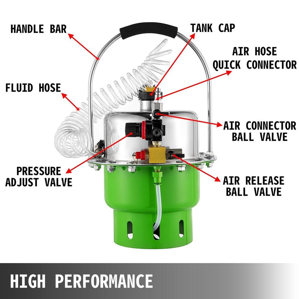 Pneumatic Air Pressure Bleeder, Brake Pressure Bleeding Tool Portable Brake and Clutch Bleeder Valve System Kit Garage Workshop Mechanics Brake Oil