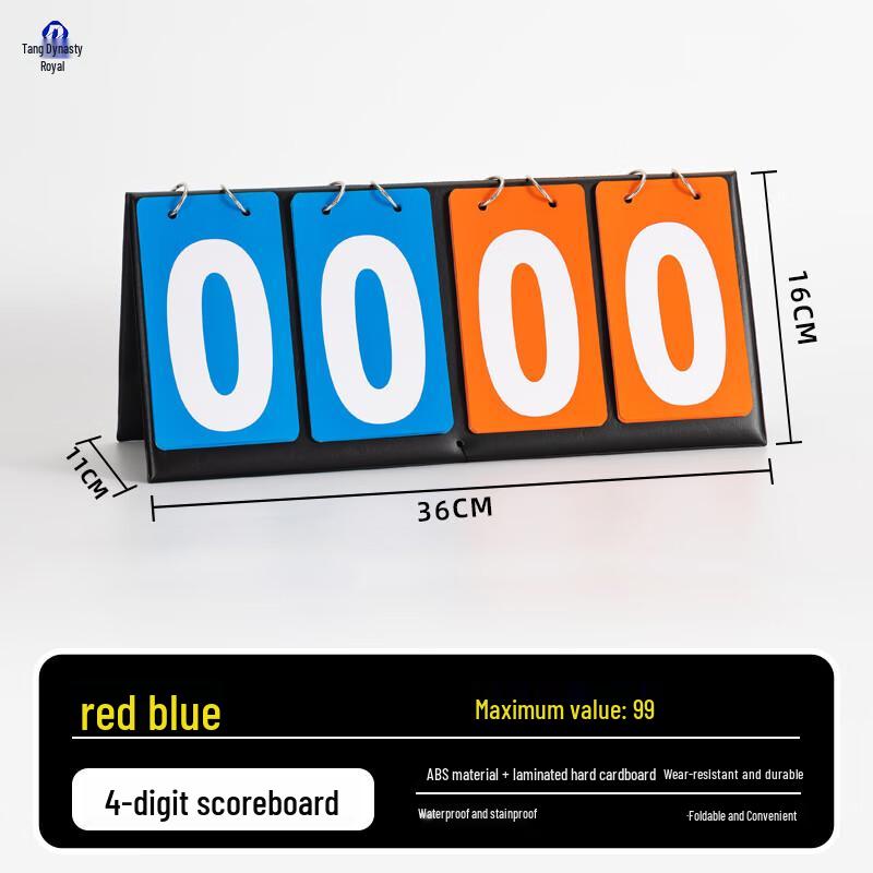 Portable Basketball Scoreboard