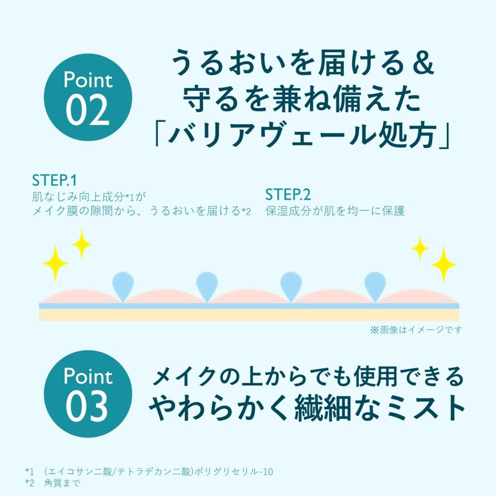 ORBIS Orbis U Mist 50mL (Mist Lotion)