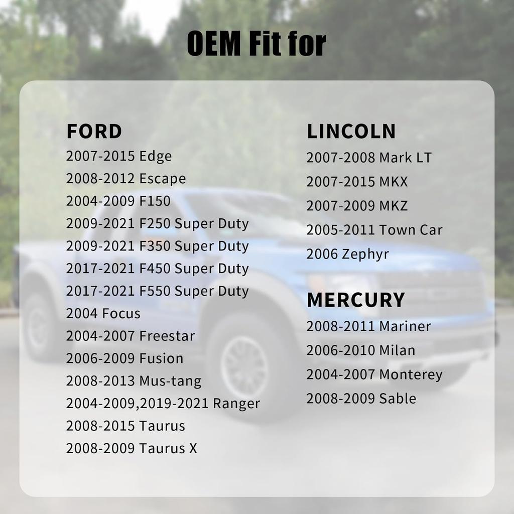 Gas Cap, Fuel Cap For Ford Lincoln Mercury 2004-2009 F150, 2007-2015 Edge, 2009- F250 F350 Super Duty, 2017- F450 F550, 2006-2007 Fusion, 2004-2007