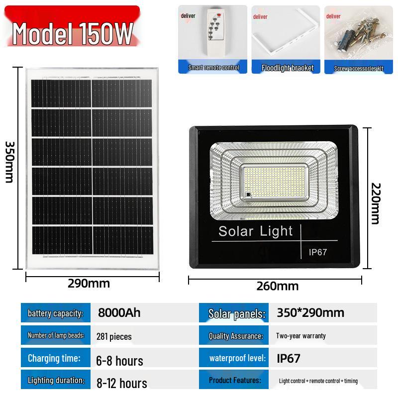 Solar-Powered LED Waterproof Floodlights for Outdoor Courtyards and Streets - High-Power, Super Bright.