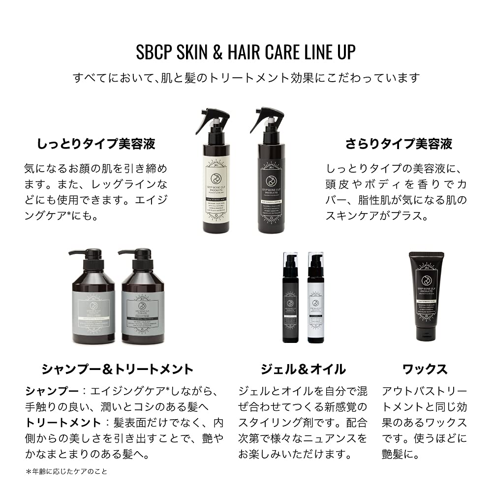 SBCP Raw Mineral Mist BL Moisturizing for Men and Natural Fulvic Amber Step Bone Clean Beauty + (200ml Refill) - Doctor's Choice, Women, Acid,