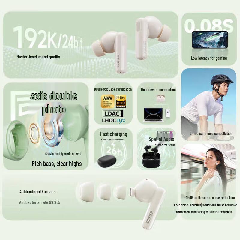 Edifier Lolli Pro3 True Wireless Noise-Cancelling Earbuds