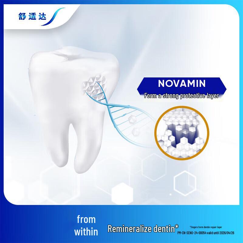 Sensodyne Professional Repair Toothpaste