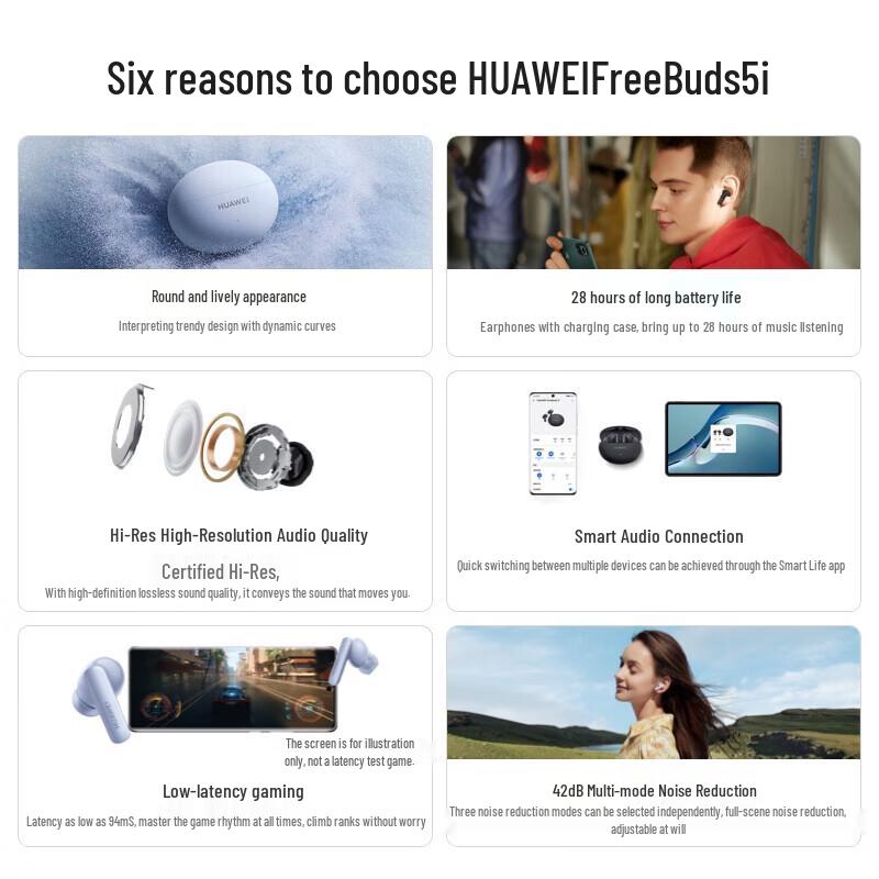 Huawei FreeBuds 5i Wireless Noise-Cancelling Earbuds