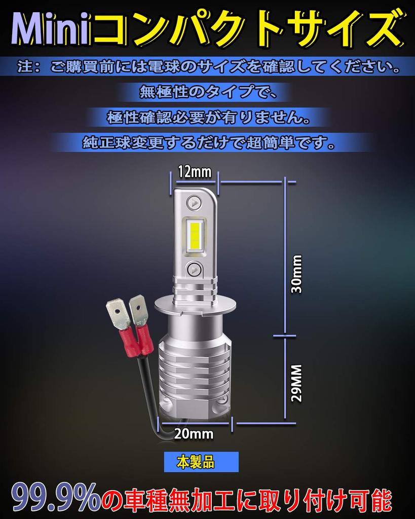 Feison H3 LED LED tåkelys nybilinspeksjon kompatibel med 12V kjøretøy med hybrid og EV super LED 2 års garanti [Sterkeste viftefri] hovedlys,