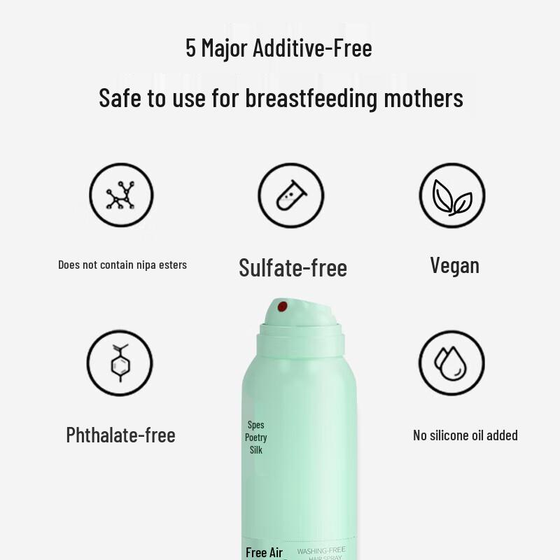 Spēs Volumizing Dry Shampoo Spray Duo