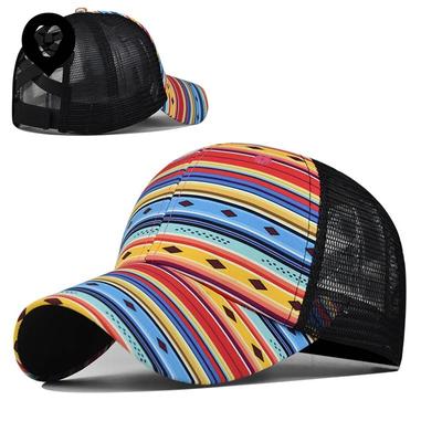 Kopfbedeckungen – Kappen & Baseballcaps