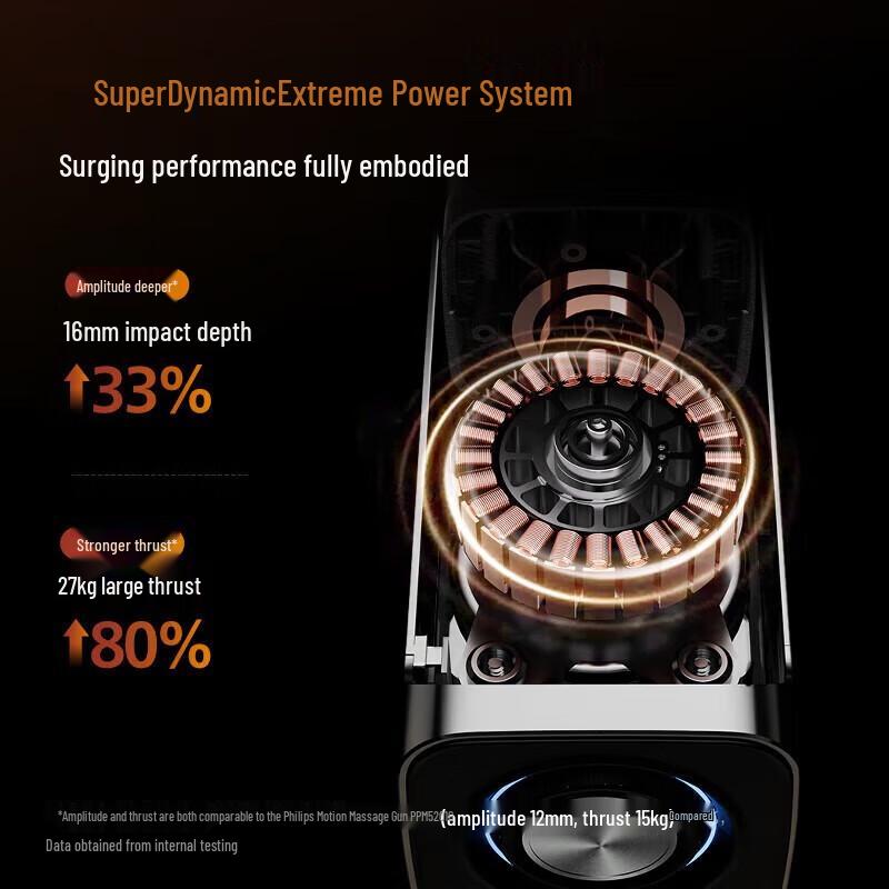 Philips Premium Percussion Fascia Gun