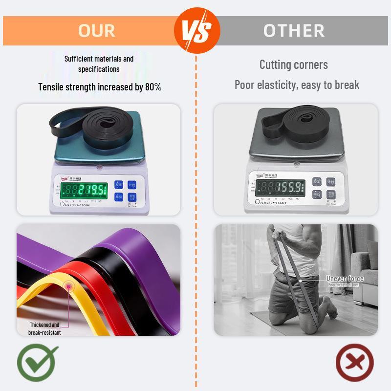 Thickened Non-Slip Professional Fitness Resistance Band for Yoga and Strength Training