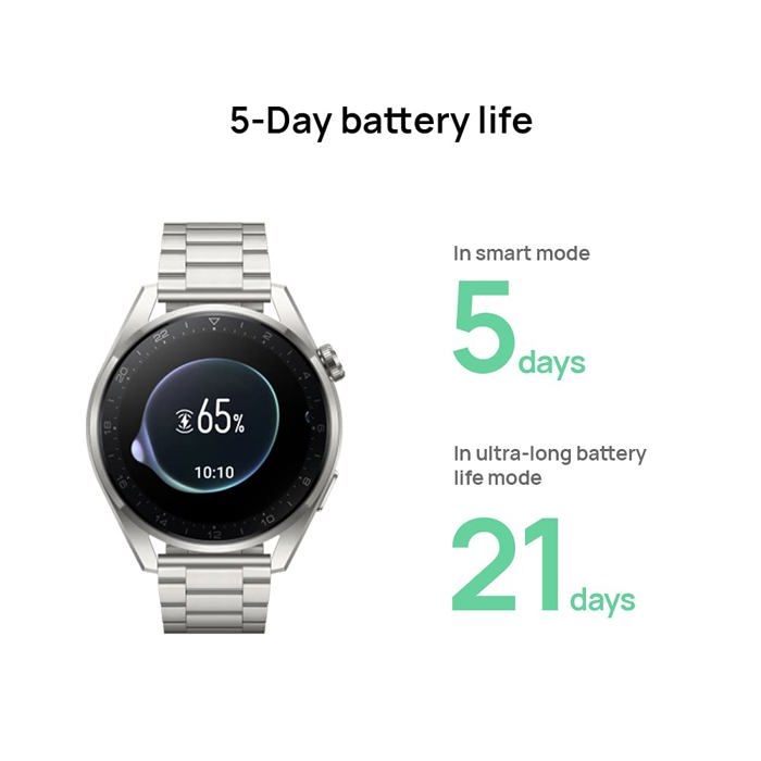 HUAWEI Watch 3 Pro - Elite Titanium Edition - Connected Watch