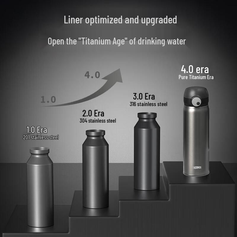 THERMOS TCTL-500 Magnetic Titanium Vacuum Flask