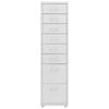 Mobilier de exterior – Seturi de grădină