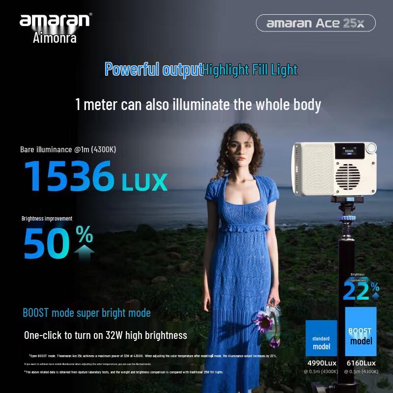 Aputure Amaran 25W Ace 25X LED Video Light