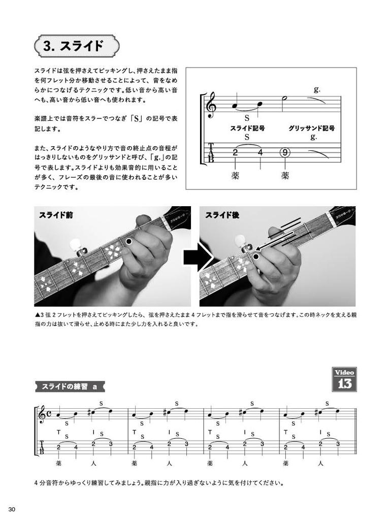 First banjo textbook to understand with 5-string (easy video)