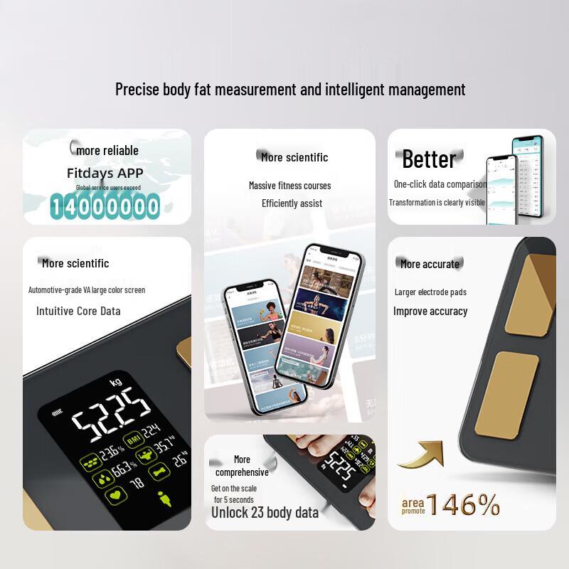 ICOMON Smart Heart Rate Body Fat Scale (CN version)