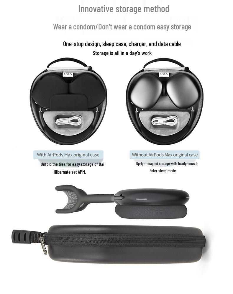 Pouzdro AirPods Max EVA: Automatické uspávání Náhlavní sluchátka přes uši pro skladování