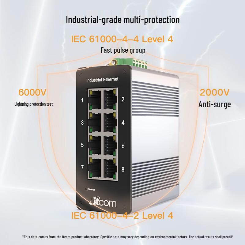ADKON 8-Port 100Mbps Industrial PoE Switch