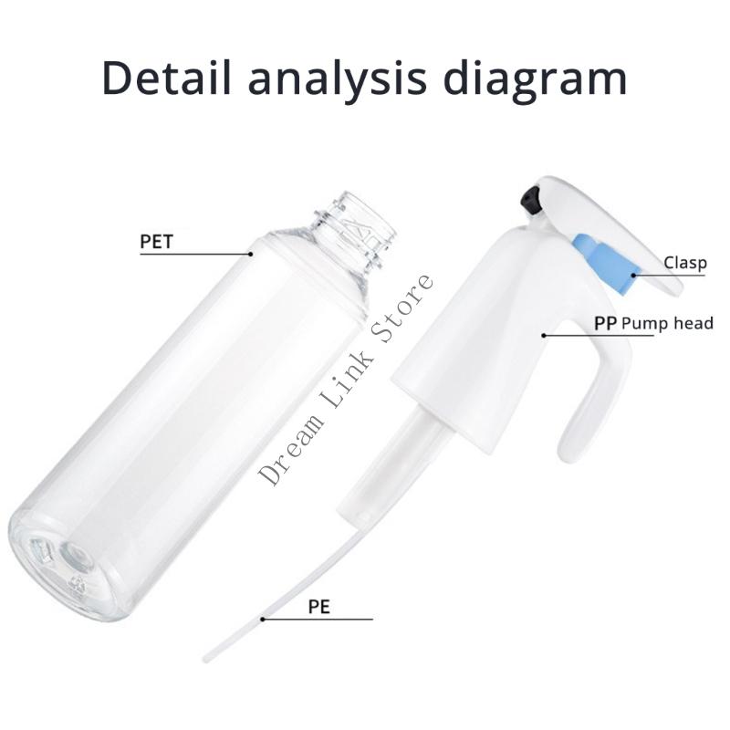Q1FD Plant Mists Sprayer Bottle Continuous Sprayer Mists Sprayer Bottle for Home Clea
