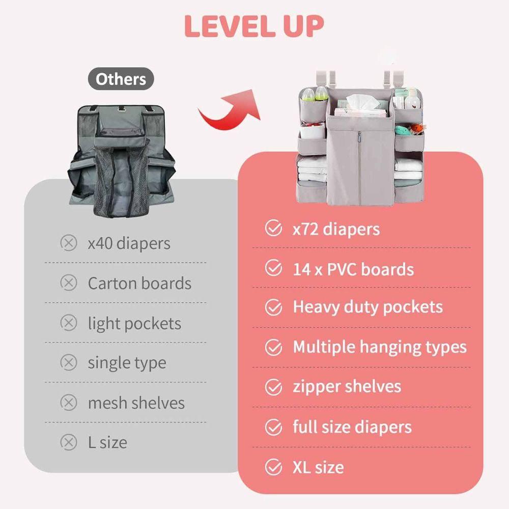 Multi-Pocket Hanging Diaper Container Polyester Changing Table Organizer Bedside Storage Rack  Crib