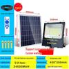 Ultra-Bright Solar Floodlight: Waterproof Outdoor Street & Courtyard Lighting for Homes