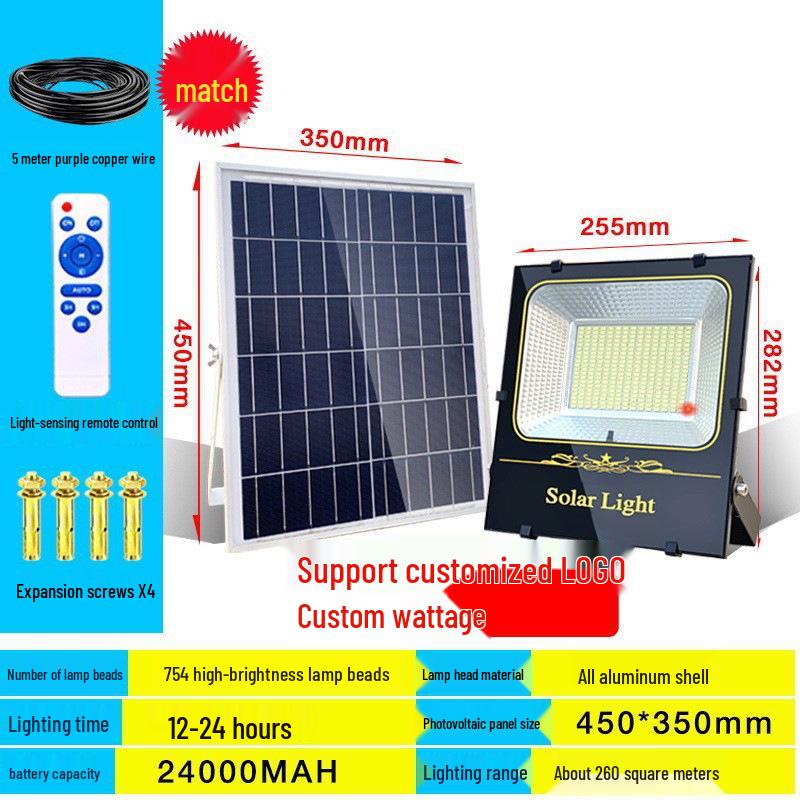 Ultra-Bright Solar Floodlight: Waterproof Outdoor Street & Courtyard Lighting for Homes