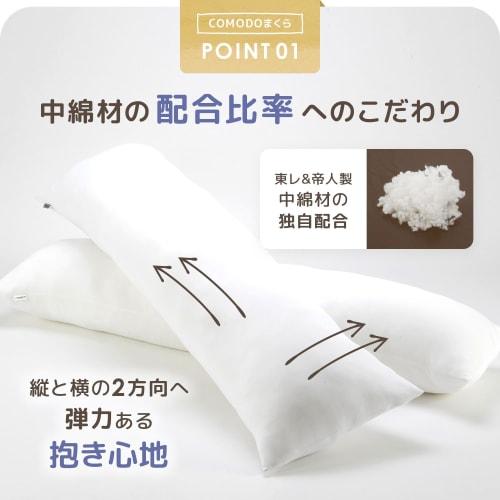 COMODO High-Class Body Pillow (Made In Japan / 150 X 50 Cm) (Pregnancy/Anime/Life-Size Body Pillow) Long Pillow Washable CMD9150