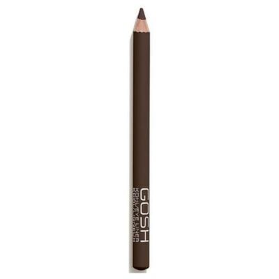 Oczy – Eyelinery
