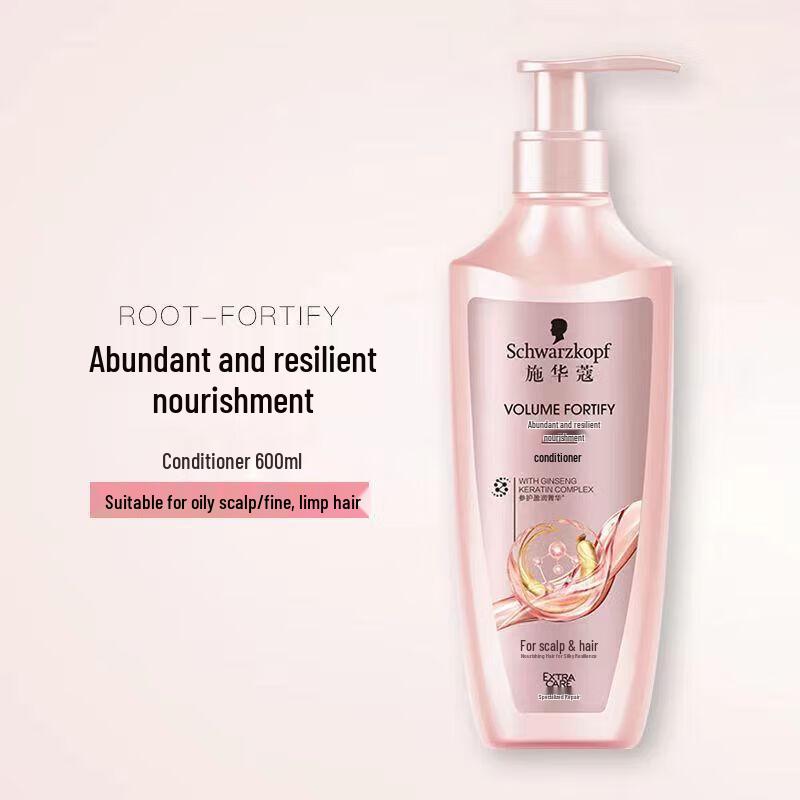 Schwarzkopf Volumizing & Repair Hair Care Set