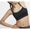 Nike Women's Sports Underwear Women's Black AQ0141-010