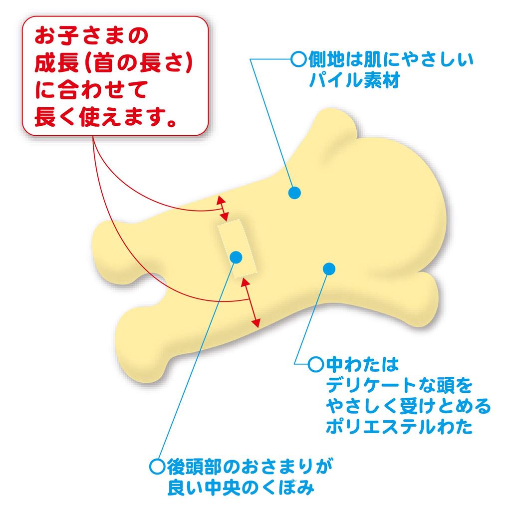 nishikawa Nakayoshi Pillow 50X21cm Pillow Anpanman Washable Cotton Nap Going Out Present Anpanman LH58201420A [Nishikawa] Go! 100%