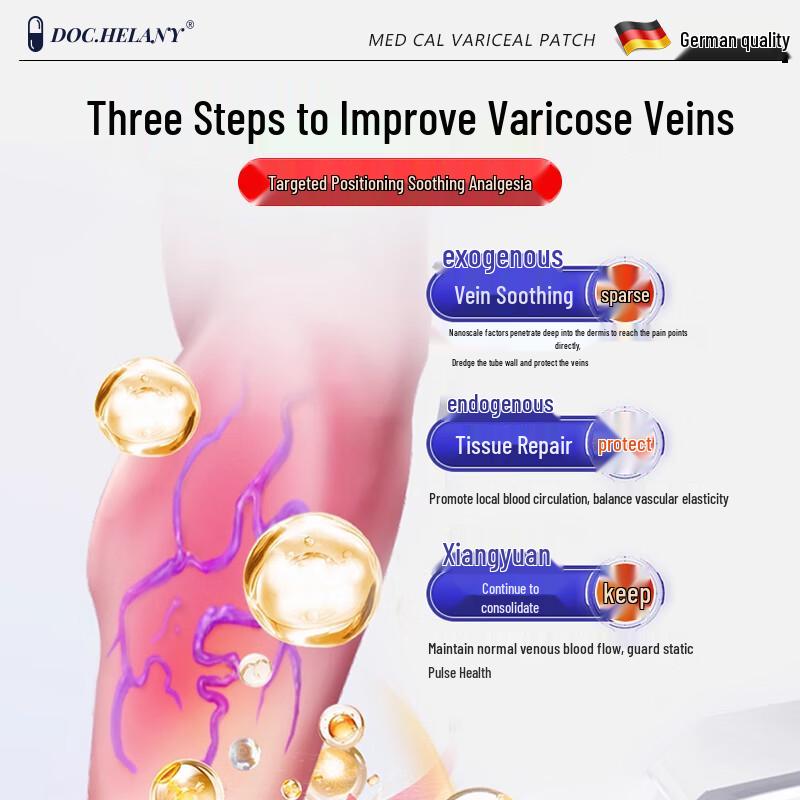 DOC.HELANY Varicocele & Varicose Vein Relief Patches