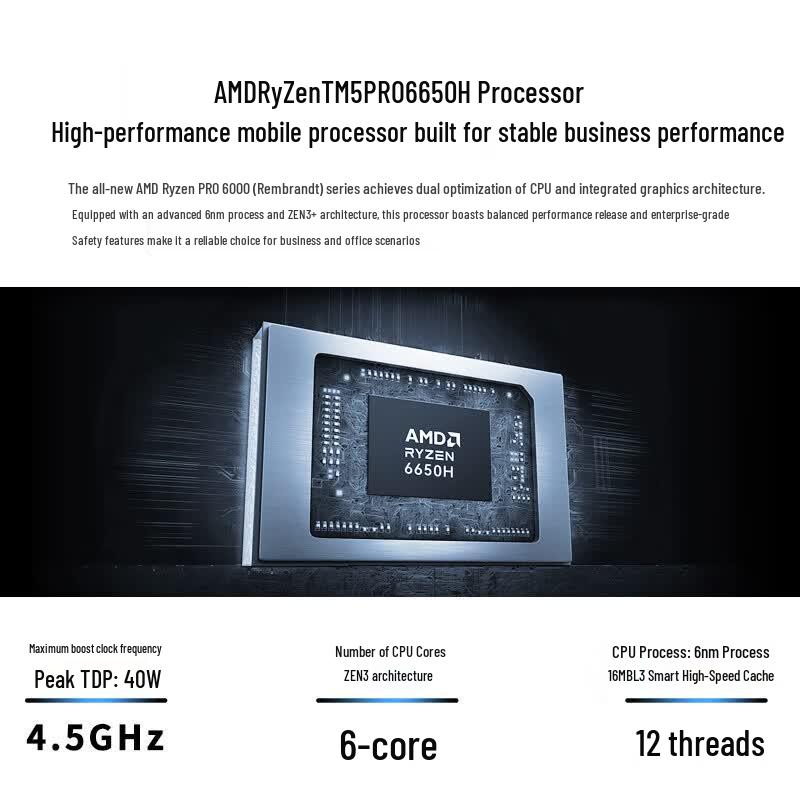 Мини-ПК GEEKOM M8 AMD Ryzen R5 6650H (Китайская версия)