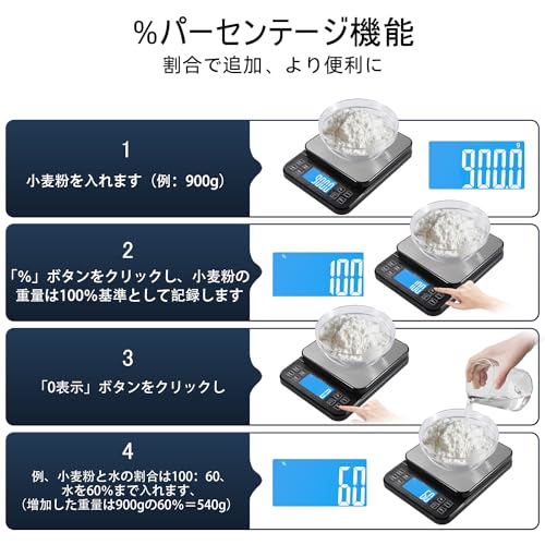 BOMATA Large Kitchen Scale, 0.1g/5kg, High Precision, Percentage Function, 100g Weight, USB Rechargeable, Dual Power Supply, Backlight, Full-View LCD,