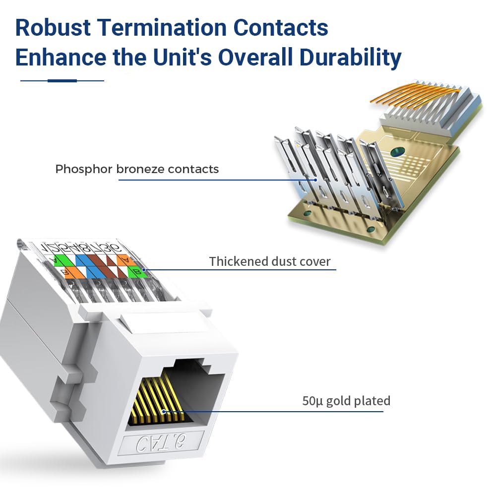 1-10Pcs RJ45 Network Module Punch Free Module Coupler CAT6 CAT5E Toolless Keystone Jack Support Wall Outlet T568A/T568B Wiring