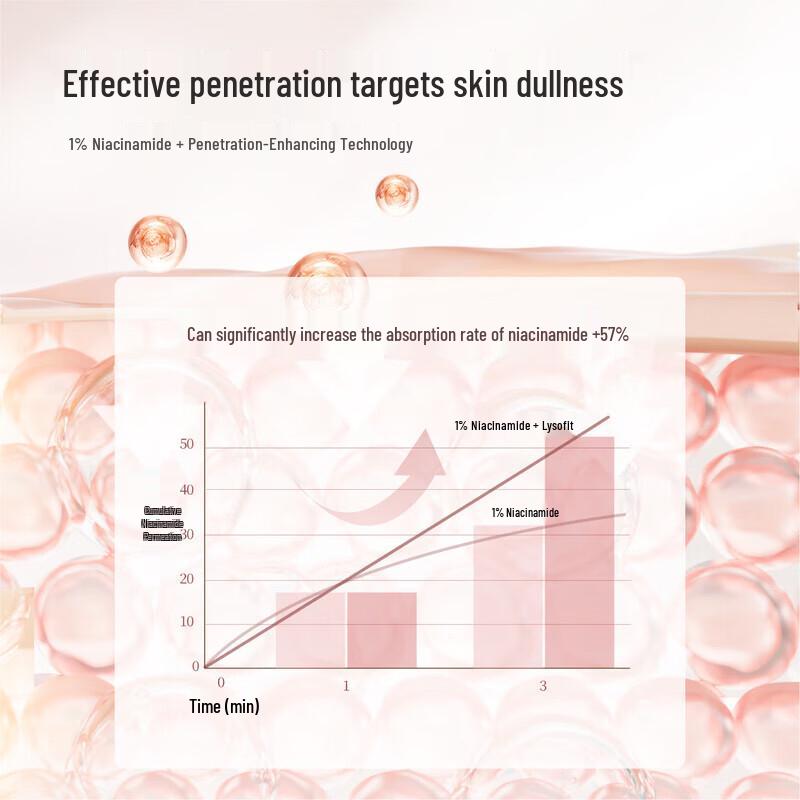 Little Dream Garden Weightless Rose Exfoliating Body Scrub