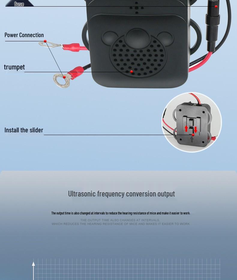 Ultrasonic Car Animal & Rodent Repeller Artifact