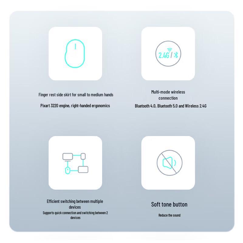 Rapoo M300L Multi-mode Ergonomic Wireless Mouse