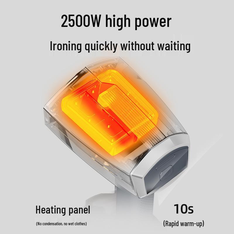 Dual-Function Handheld Garment Steamer & Iron