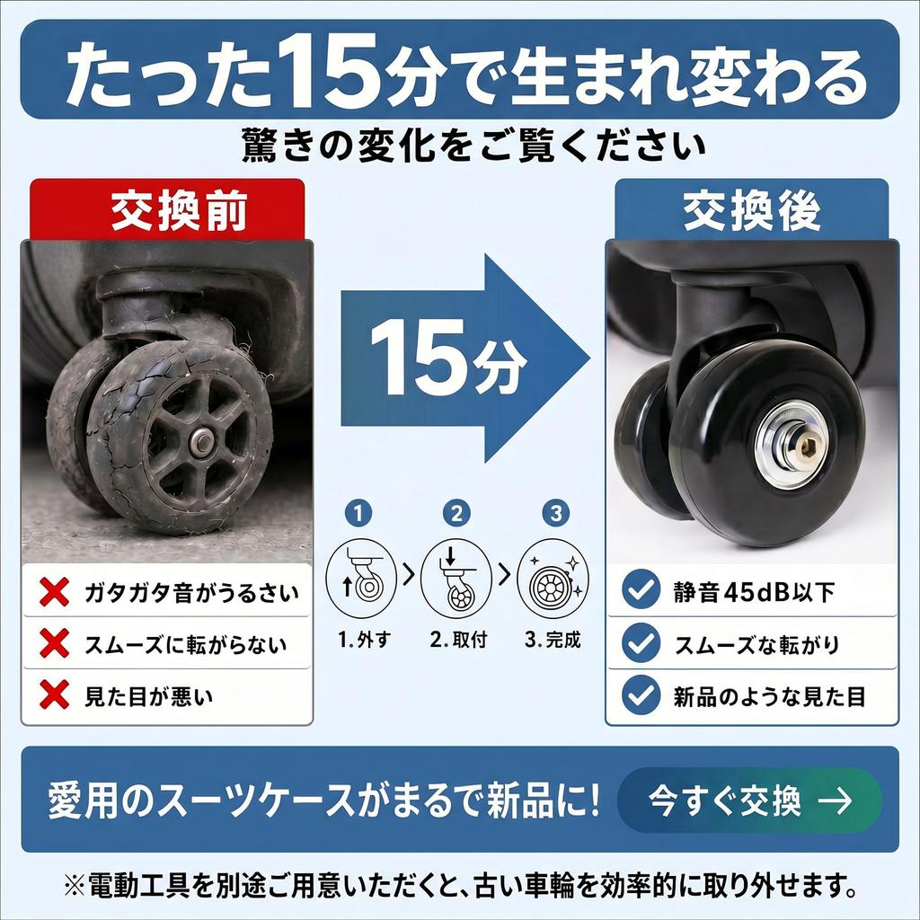 Set of 2 Suitcase Tire Replacement Kit Wheel Repair Quiet