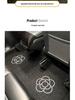 Tesla Model 3 & Model Y Custom Silk Ring Non-Slip Floor Mats - Full Surround Interior Foot Pads