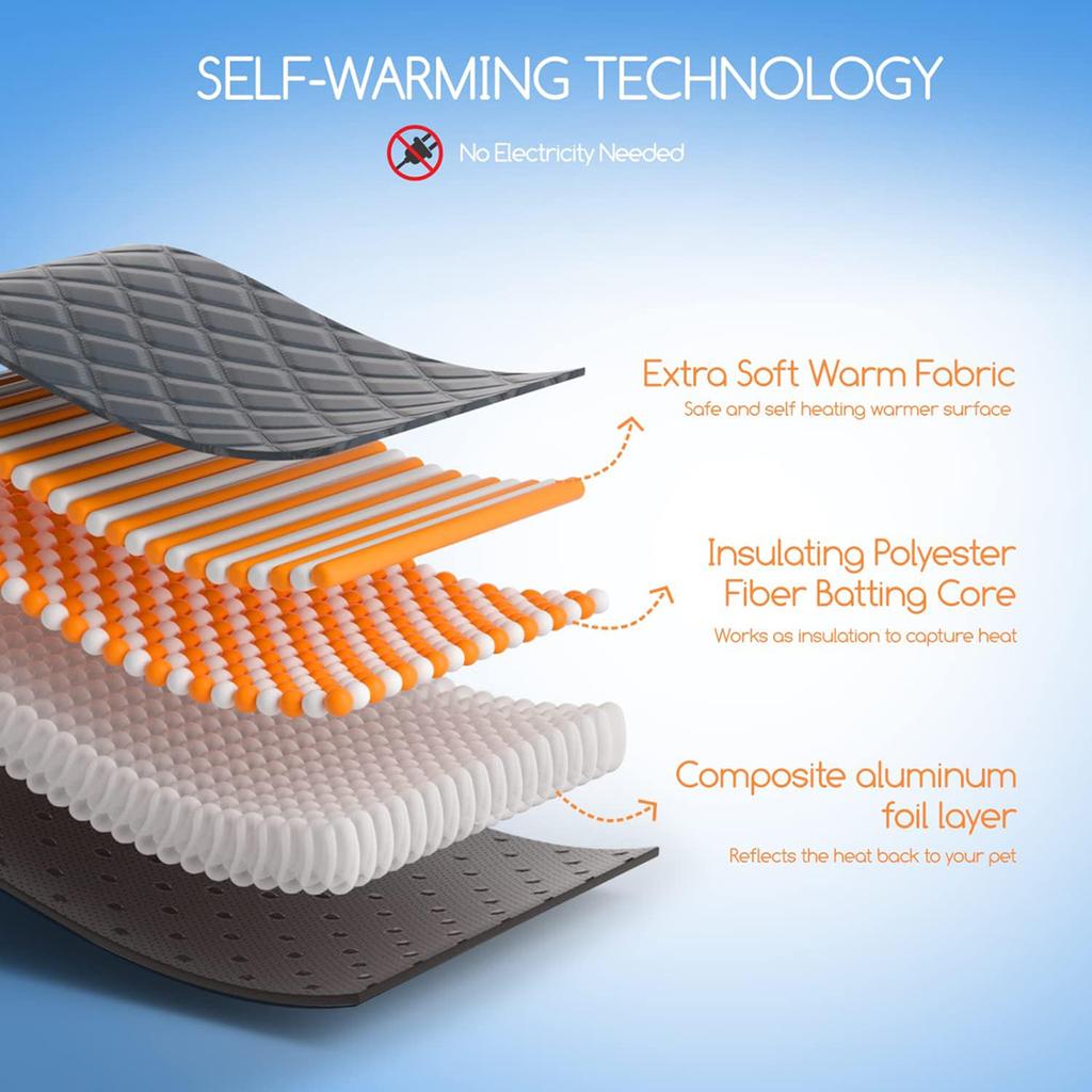 Self Heating Extra Warm Dog Crate Mat - Thermal Anti-Slip Washable Pet Pad for Small/Medium Dogs & Cats
