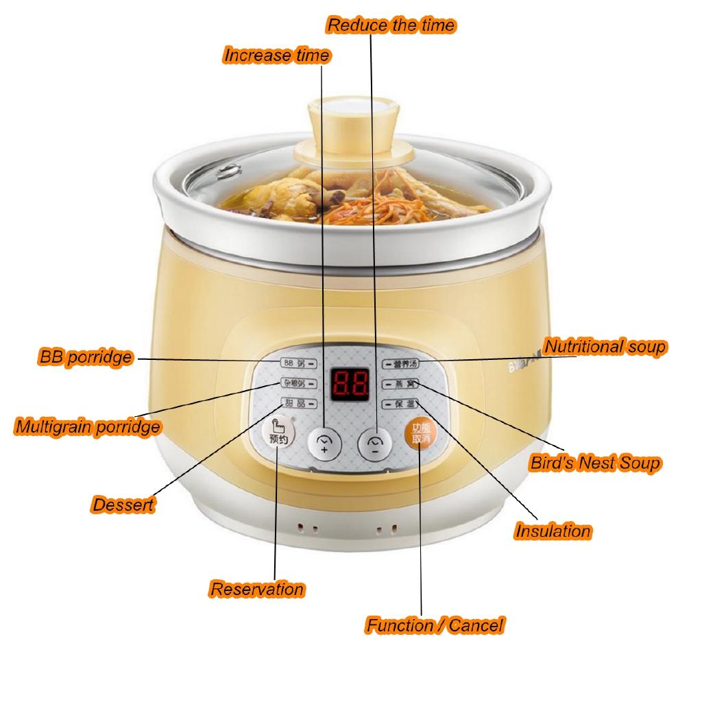 Ceramic Fully Automatic Soup Pot Congee Bird's Nest Stew Pot Mini Multi-function Safe Slow Cooker Electric Slow Cooker