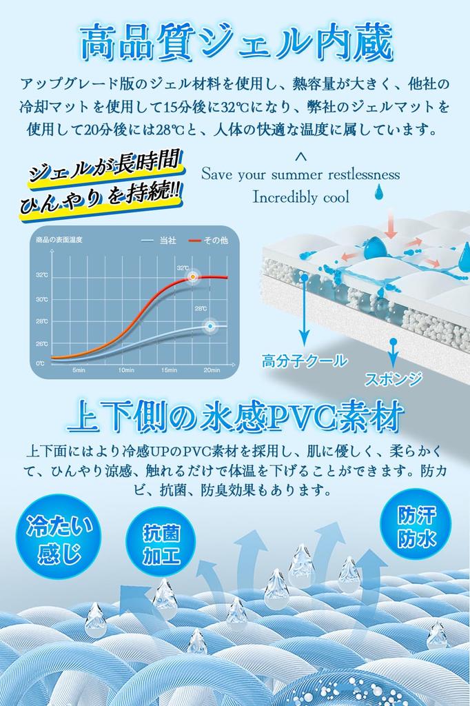 Kühlung stärkstes Gel Kühlung kalt Kühlung kühl kühl bis zur sofortigen Hitze Geräusch Hitzschlagprävention dunkle Matte, der Industrie Q-max0.62, eisähnlich