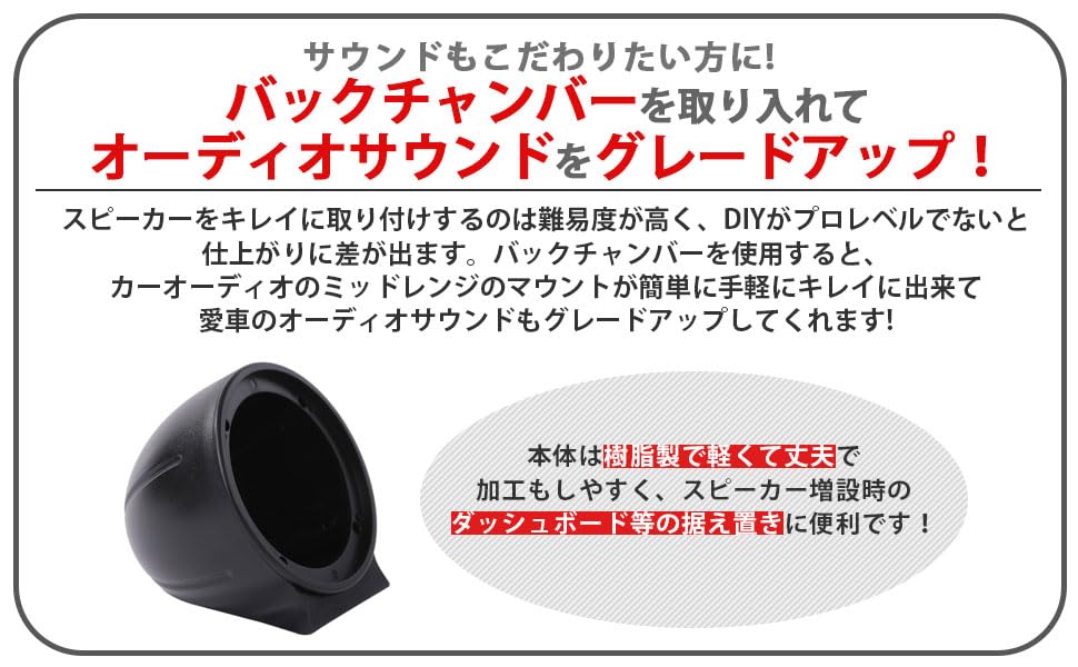 Universal Midrange Speaker Back Chamber of Reinforced Resin Squawker Enclosure Improves Sound Quality and Reduces Sound Leakage 3.5-inch (Set 2) - -