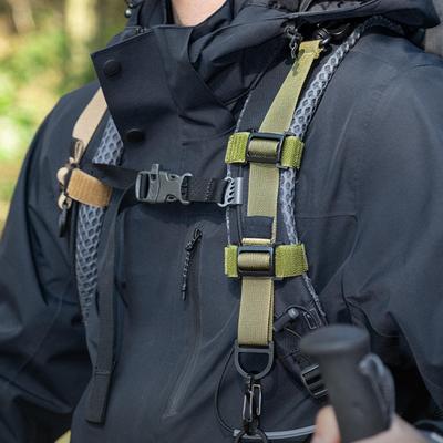 Środki ochrony indywidualnej – Szelki i pasy bezpieczeństwa